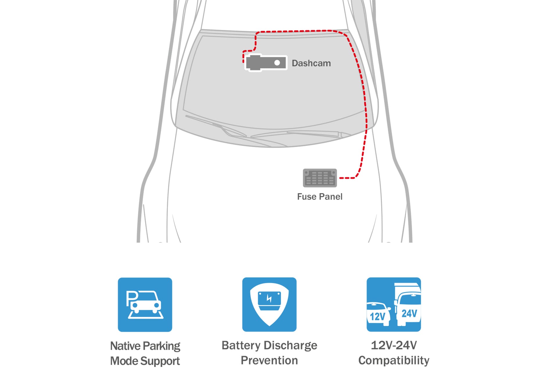 blackvue-native-parking-mode